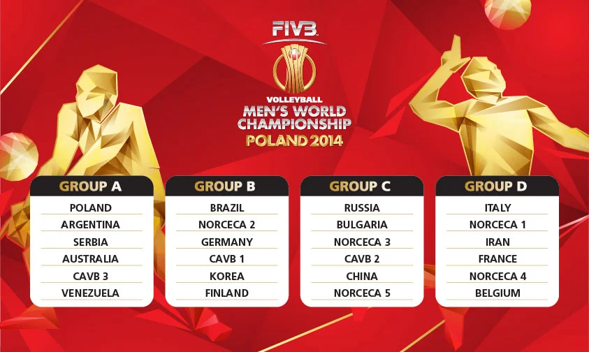 FIVB: World Championships Group Draw