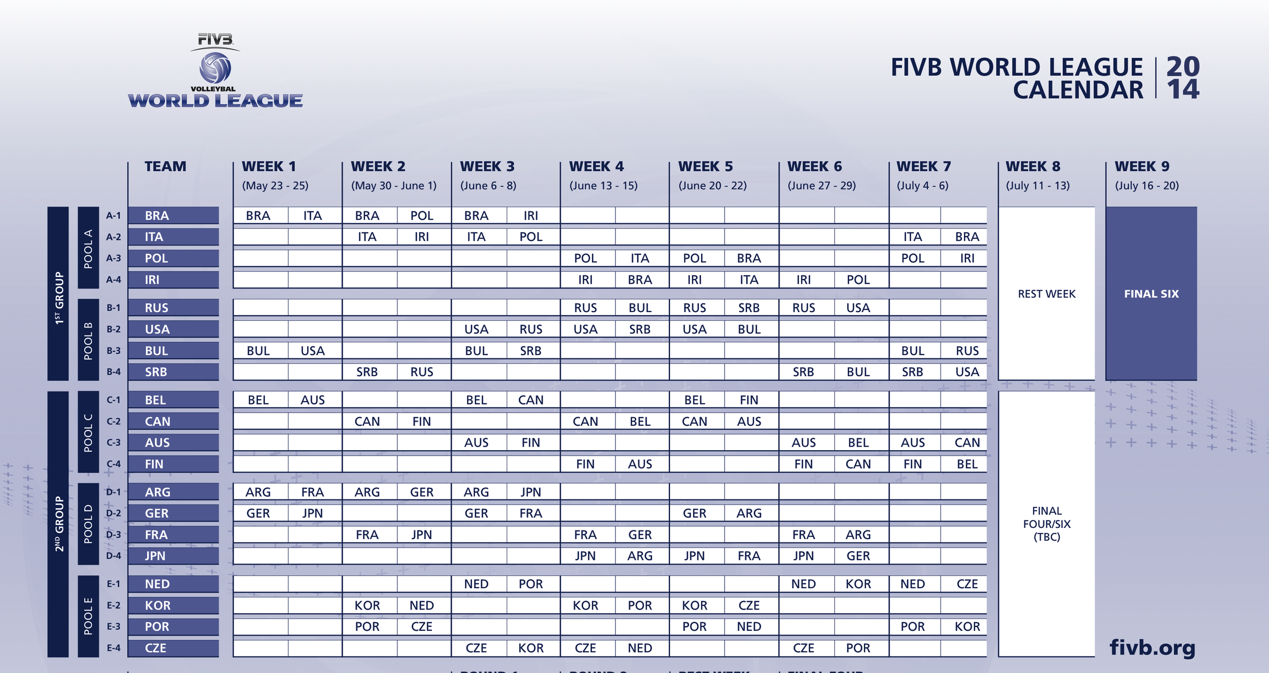 The full 2014 FIVB World League schedule via FIVB. Click to enlarge.
