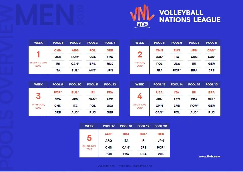 VNL_Pools_Men.jpeg