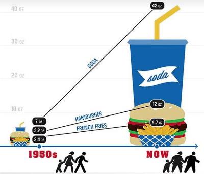 portion sizes.jpg