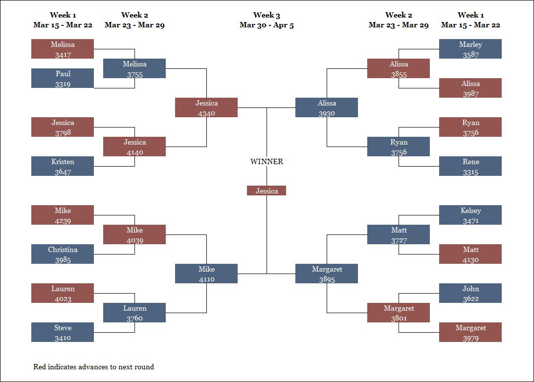 Example bracket.jpg