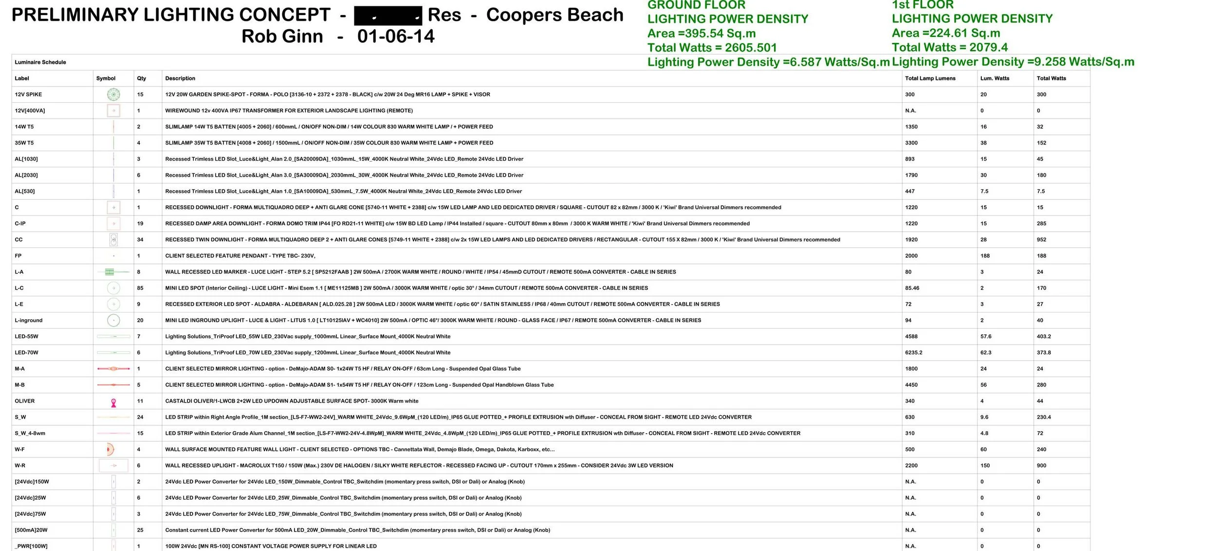 Insight Light _ Residential Lighting Design NZ _ Concept Lighting _ Energy Efficiency Calc