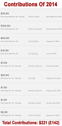 donations-sumarry-2014.jpg