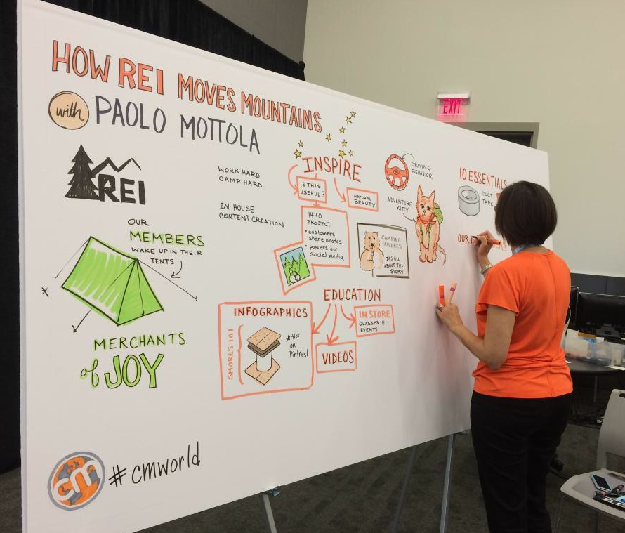 Recording at Content Marketing World