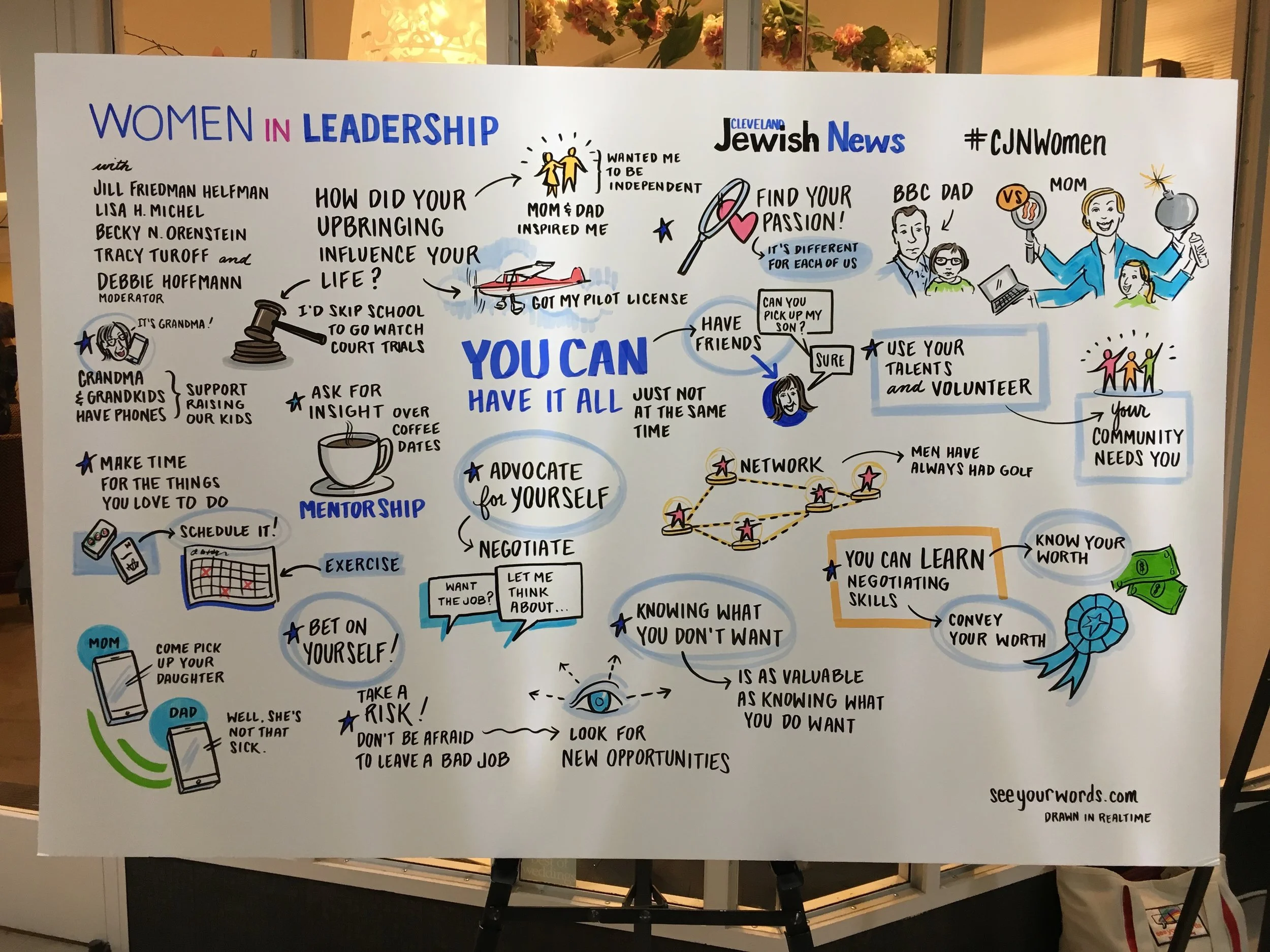Women in Leadership event with Cleveland Jewish News