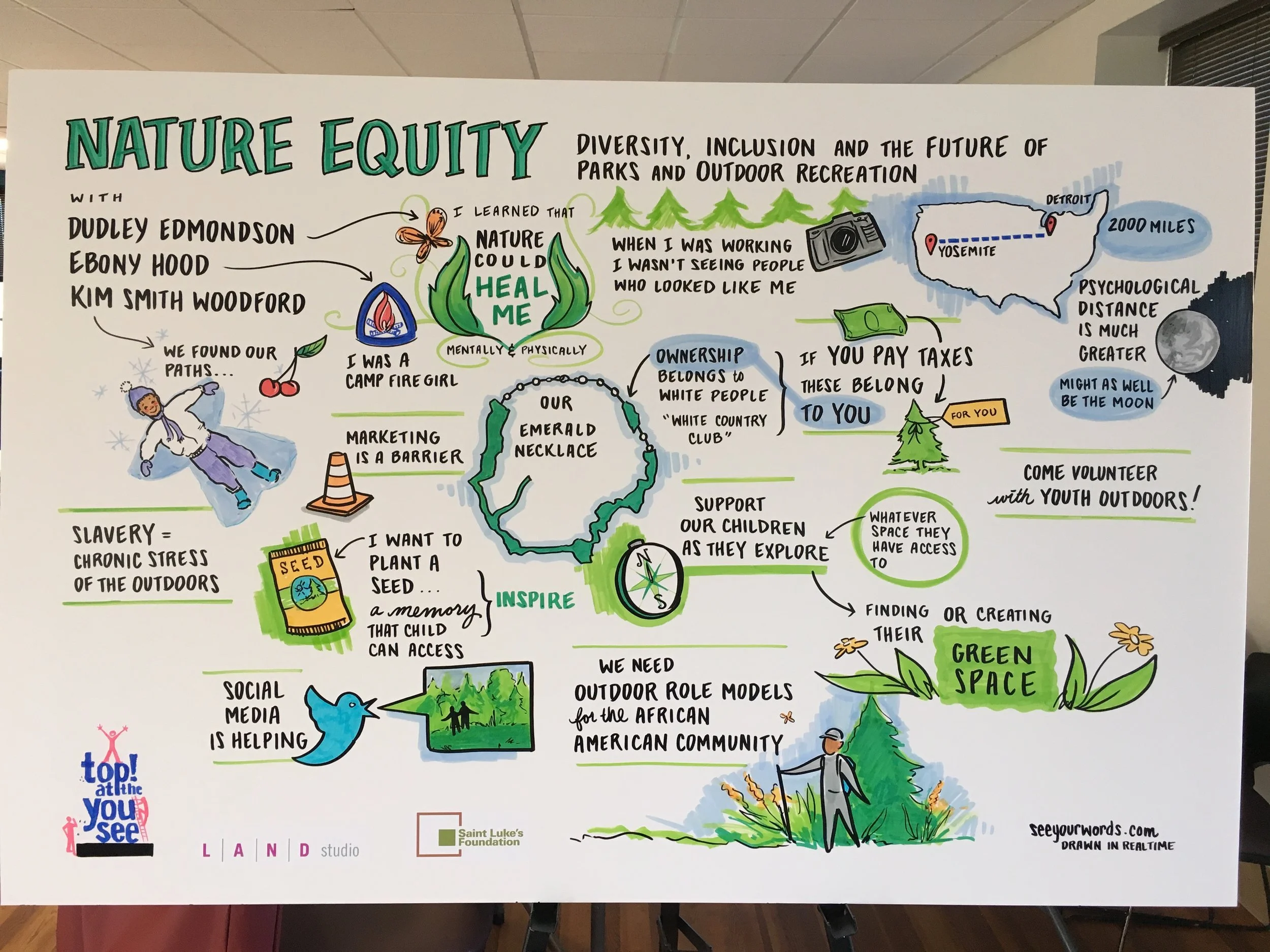 Nature Equity panel discussion