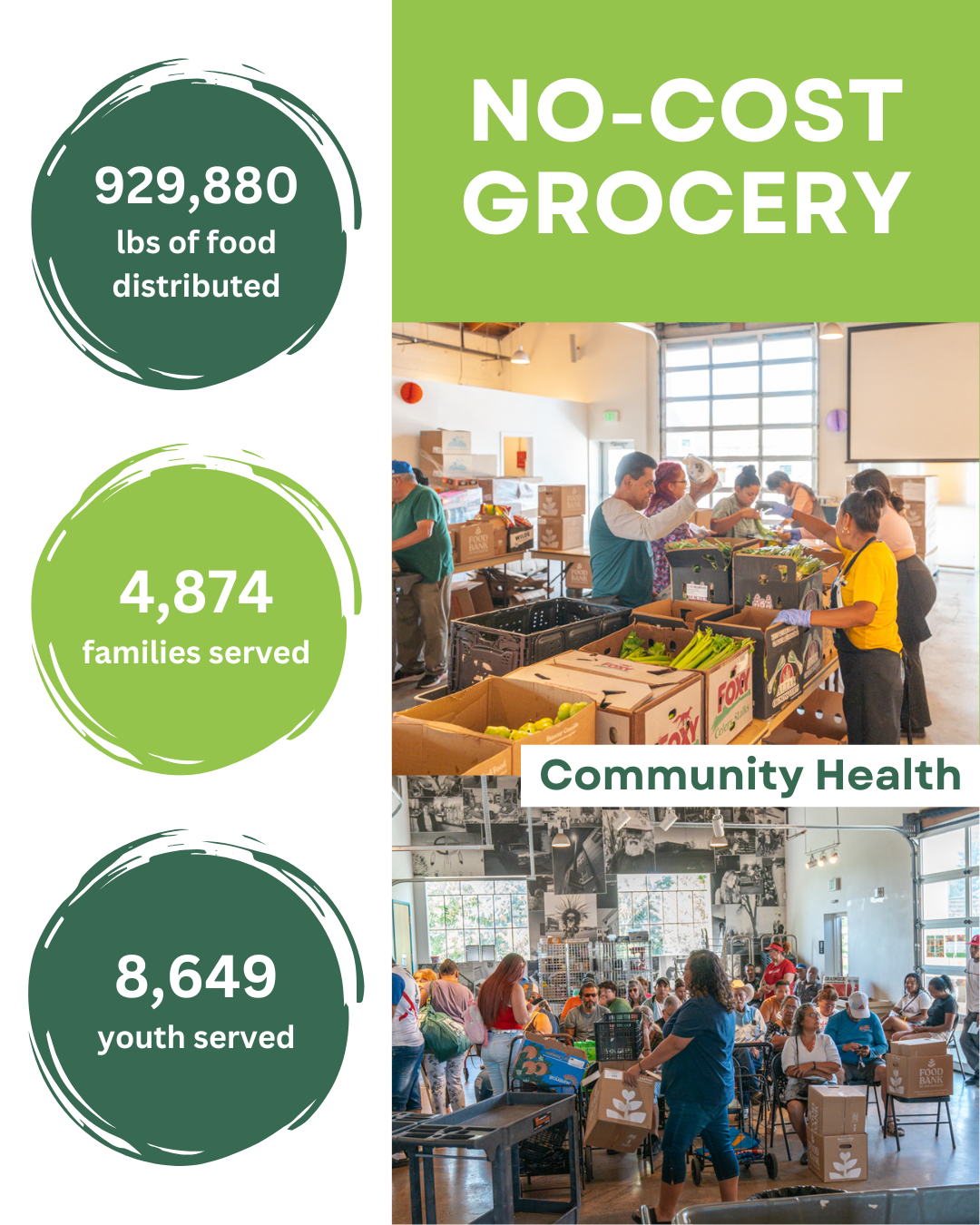 Photo of No-Cost Grocery