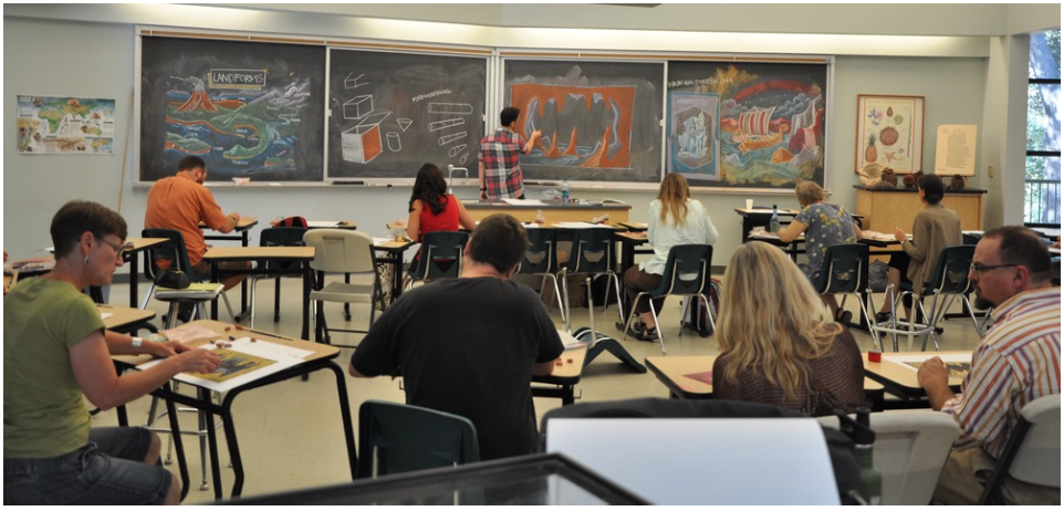 Art of Teaching - Rudolf Steiner College