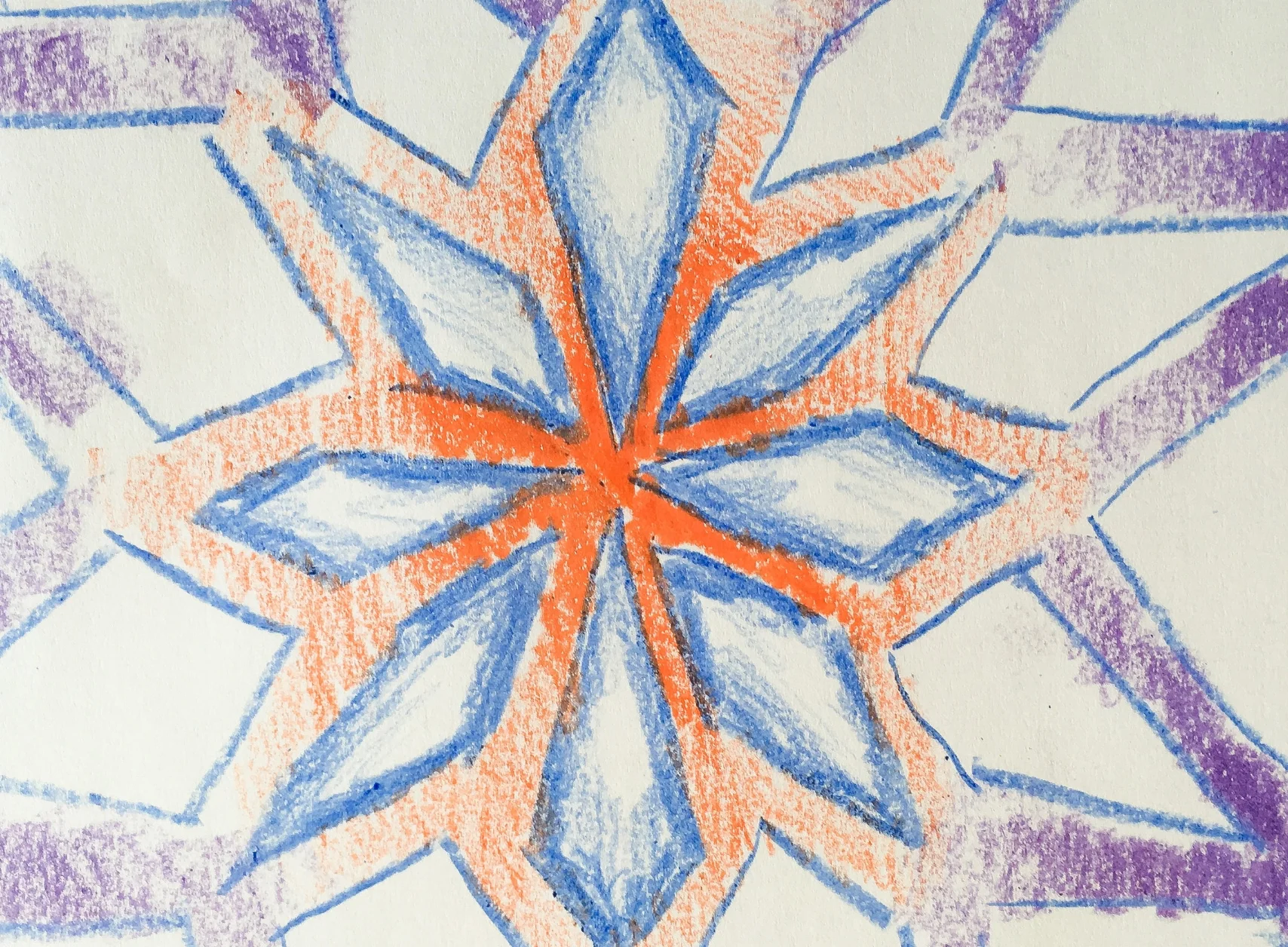 What is Form Drawing?