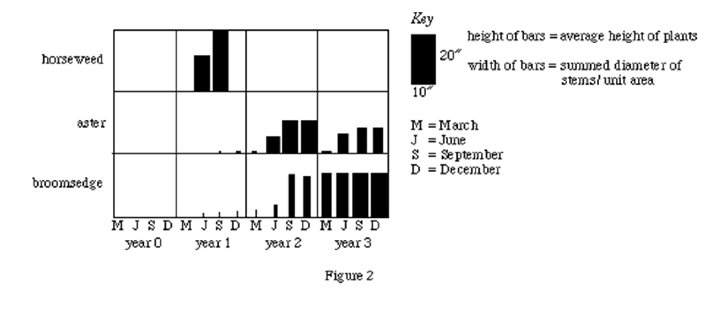 ACTscifig2-01.png