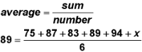 20140210 ACT average question.gif