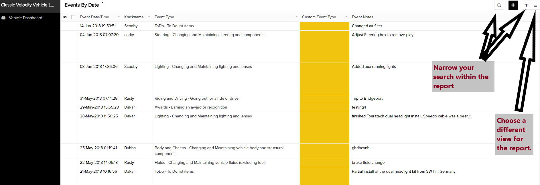 There are many reports, and they are all flexible in terms of filtering and what view works best for you...
