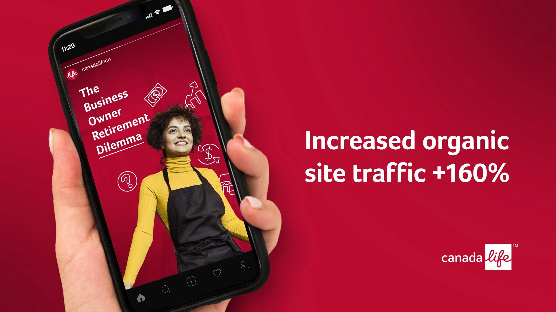 A hand holding a smartphone with the text  "The Business Owner Retirement Dilemma" from Canada Life, with a smiling woman in a yellow top and black apron. The background is red with white icons and text reading "Increased organic site traffic +160%."