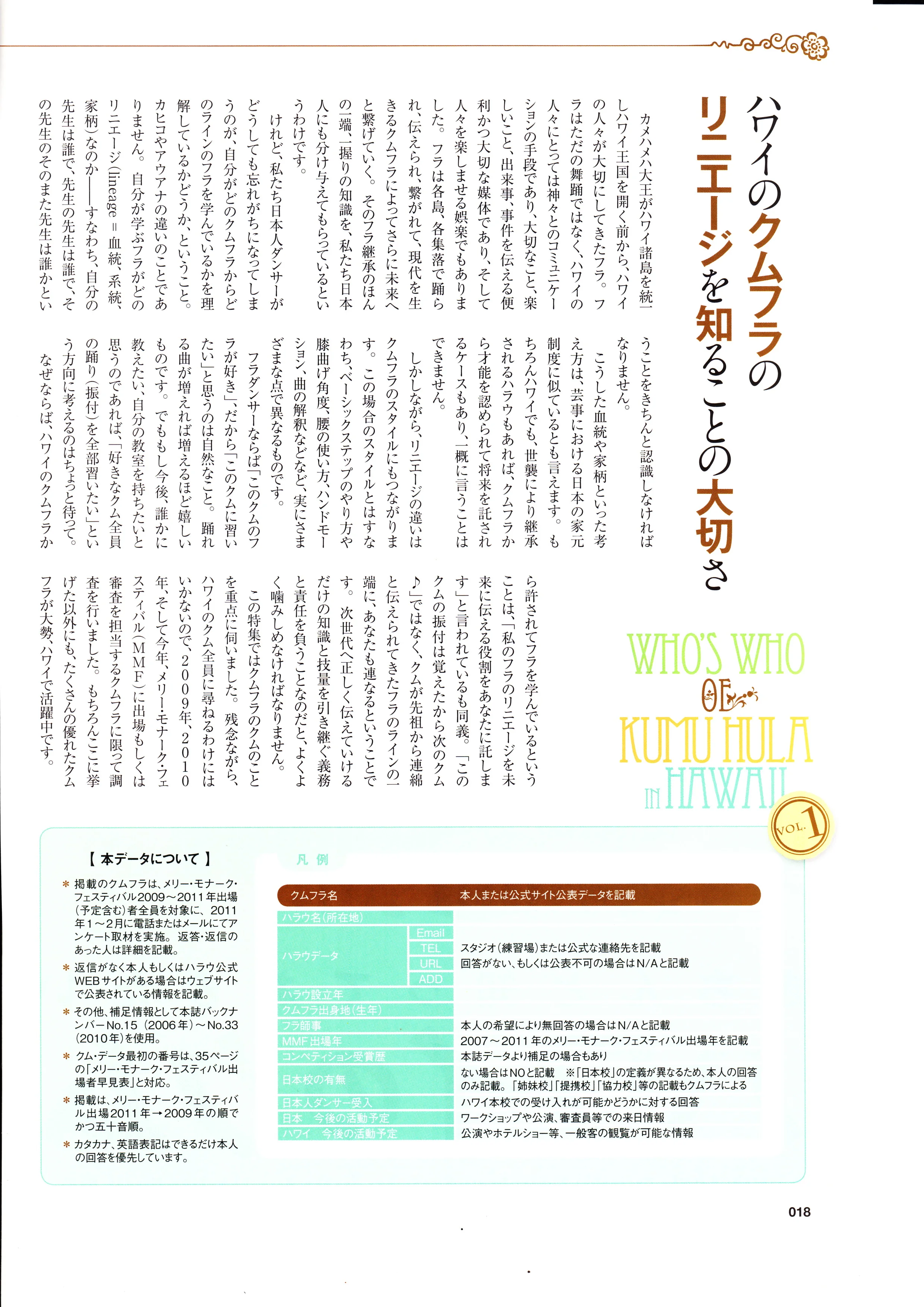 Hula Style Spring 2011 page 2.jpg