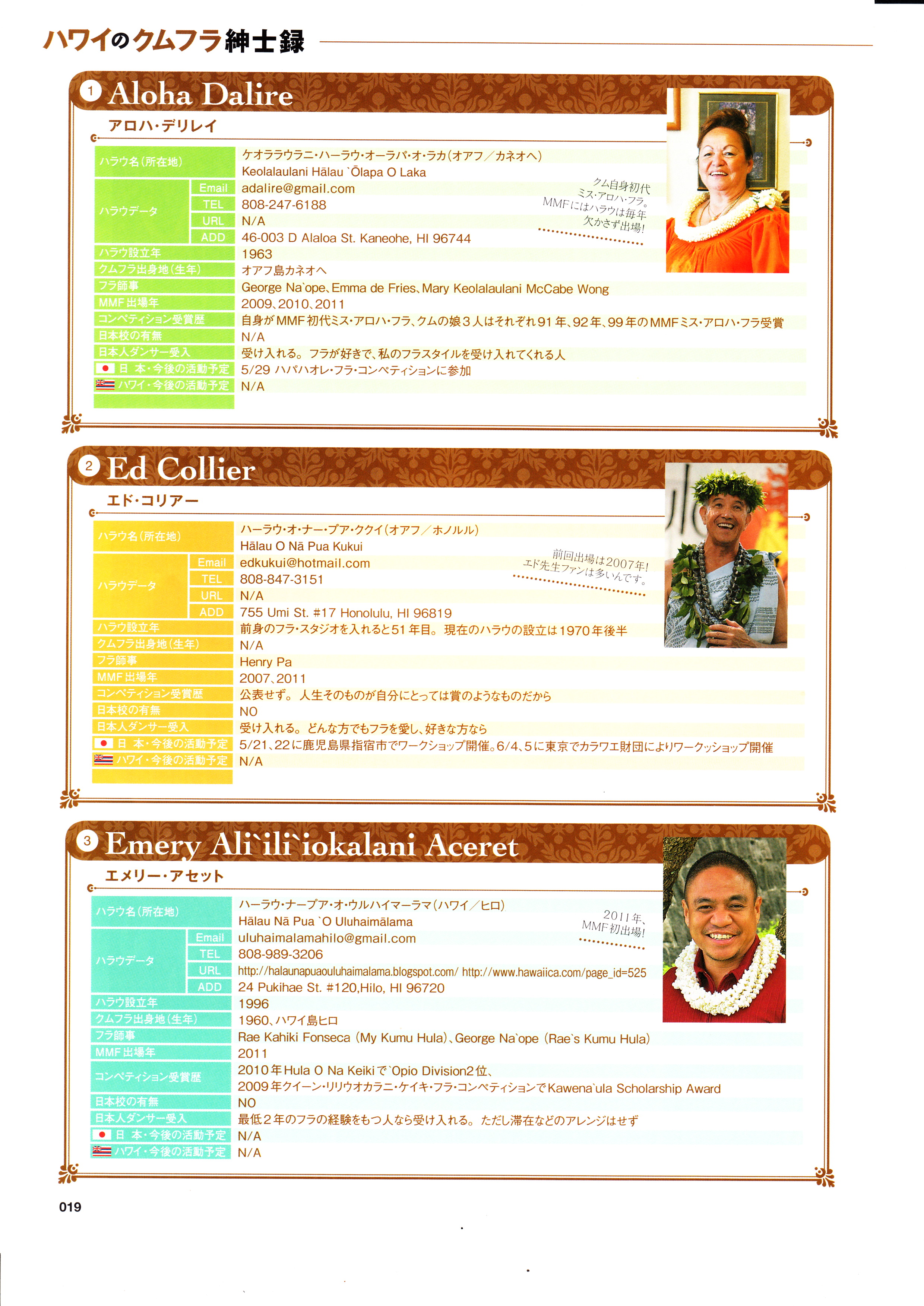 Hula Style Spring 2011 page 3.jpg