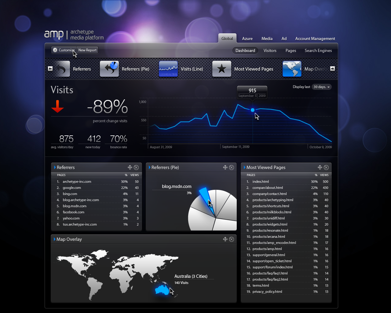 amp_analytics.png