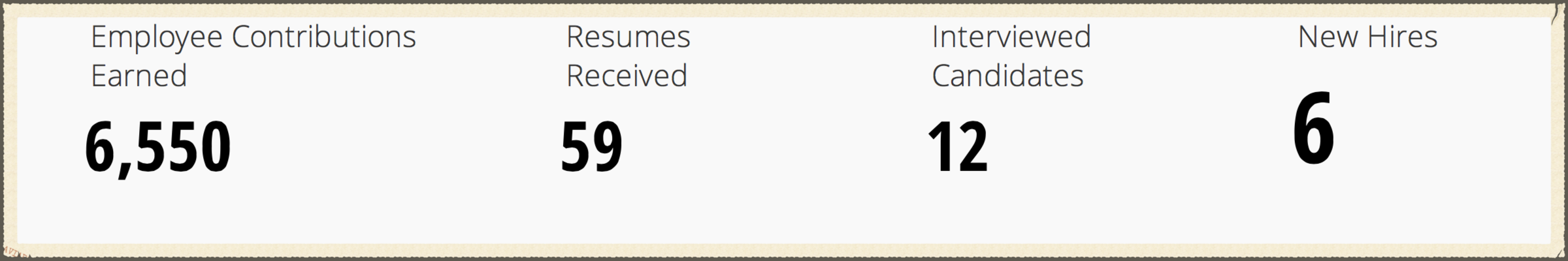 Dashboard.png