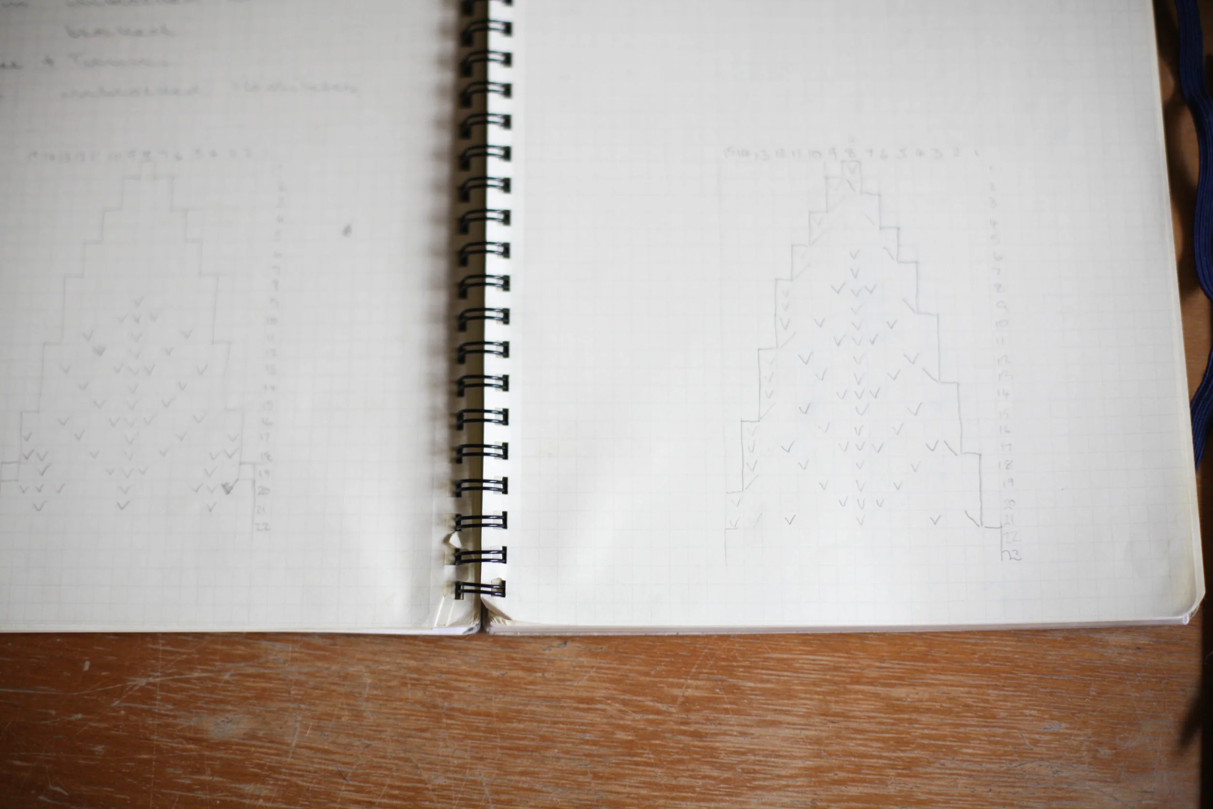 Charts 4/7 and 5/7. 