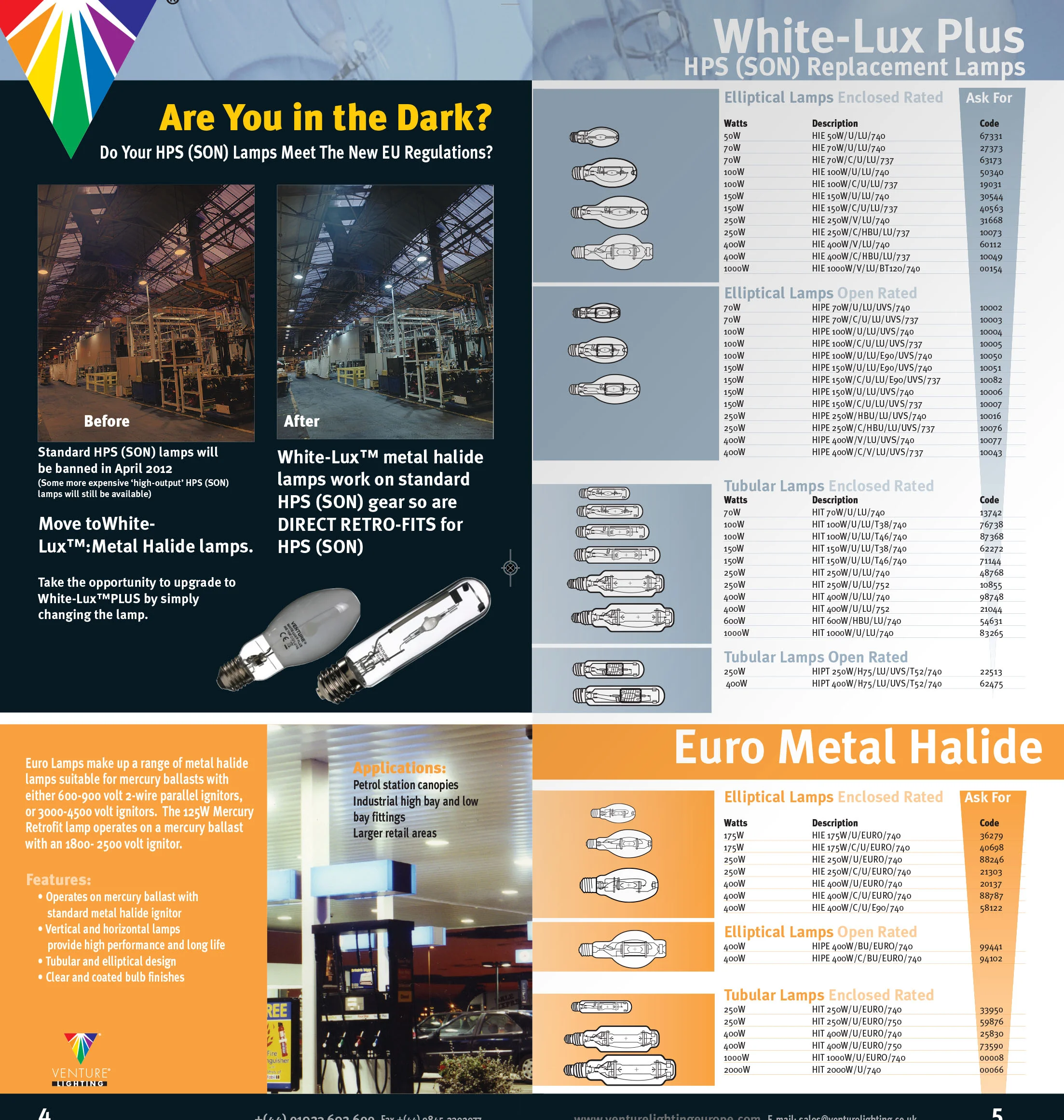 Lighting Buyer's Guide Inside Spread