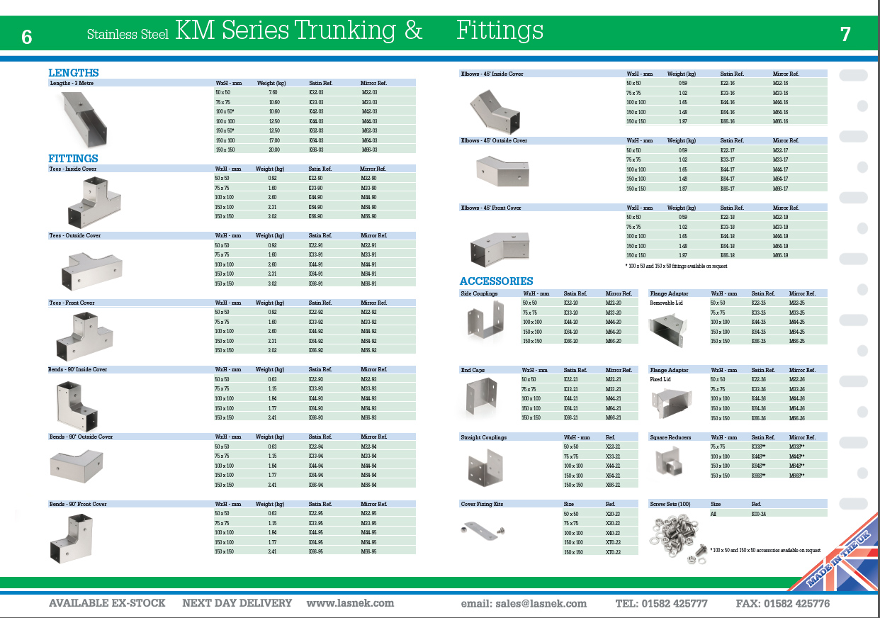 Inside Spread from a Catalogue for a Stainless Steel Conduit Manufacturer