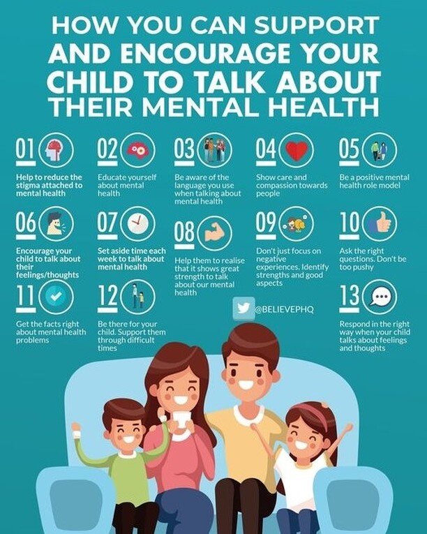 Do you want to support and encourage your kids to talk about their mental health?
#children #youth #families #childrensmentalhealth #youthmentalhealth #mentalhelathmatters #talkingisteaching #mentalhealthawarness #gettingridofthestigmaattachedtomenta