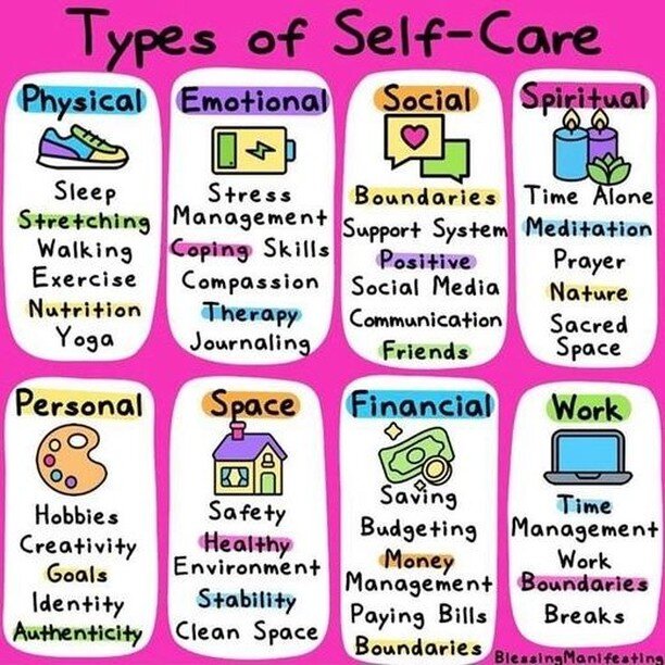 Did you know that there are lots of different types of self care?
#selfcare #children #youth #families #parents #parenting #selfcareforparents #selfcaretips #selfcareishealthcare #preventativehealth #mentalhealthmatters #mentalhealthawareness