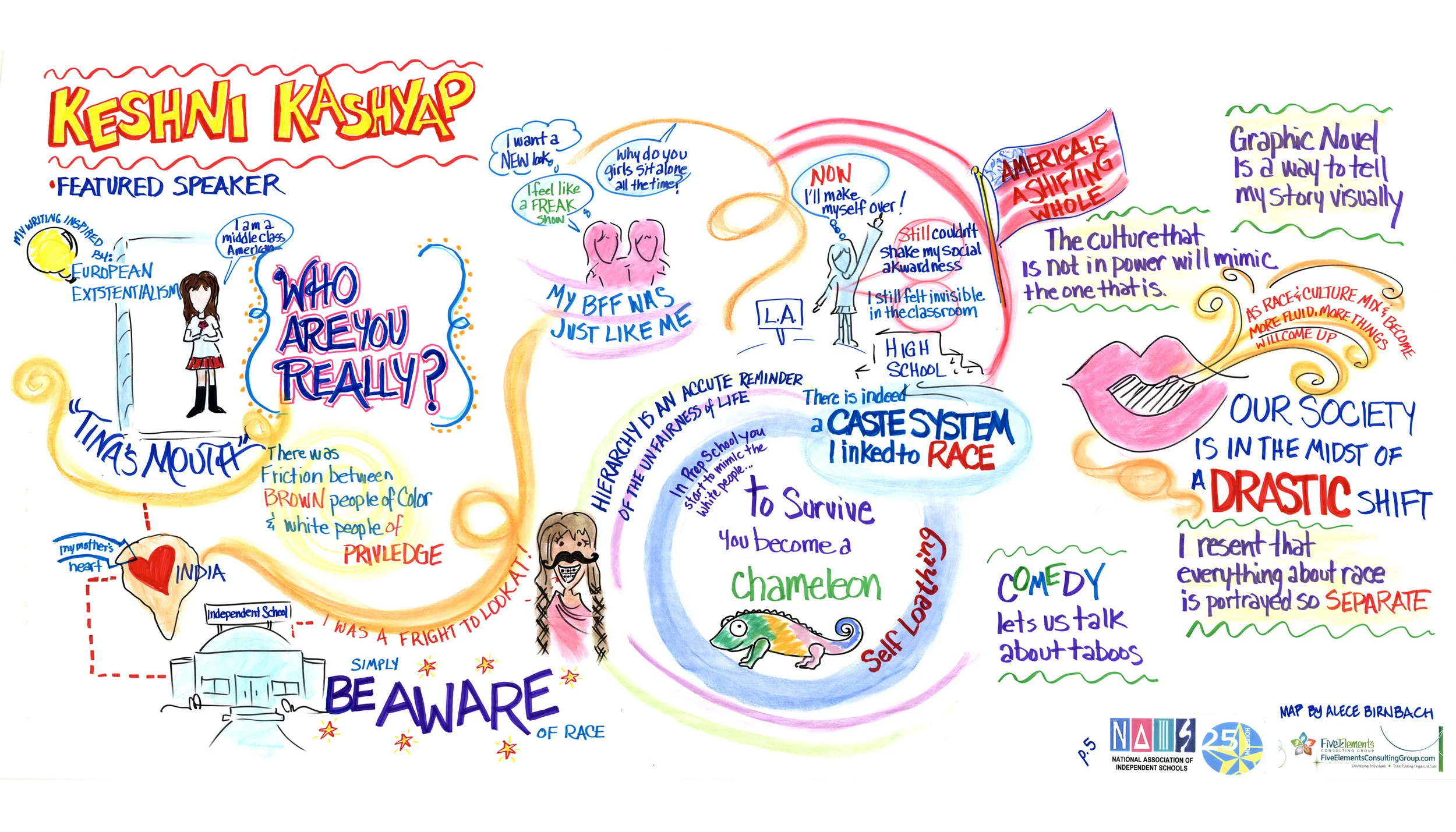 ​Map by Alece Birnbach
