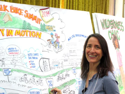 Here I am creating the vision map for the Boulder Walk Bike Summit. Fun!!