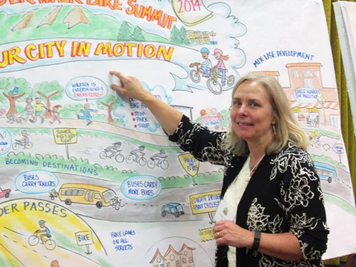 The title that emerged for the vision is "Our City in Motion".