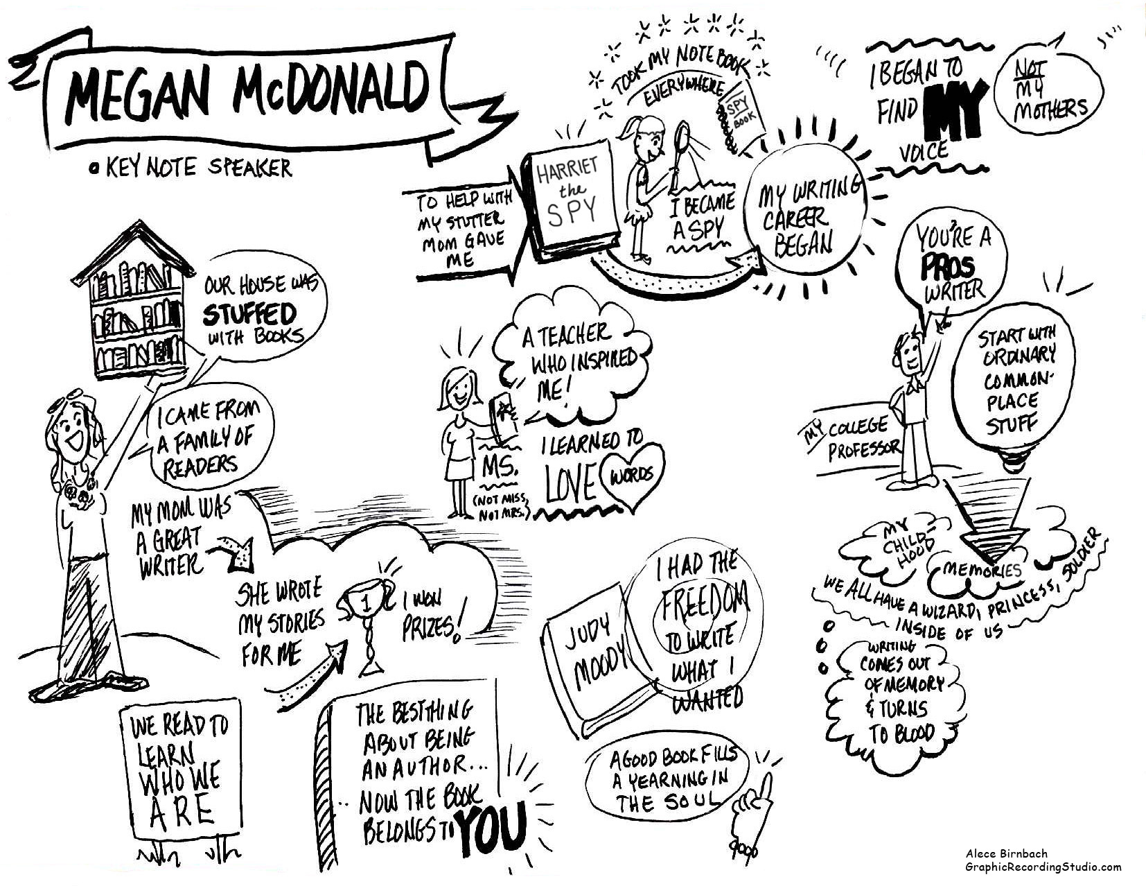 Megan-Mcdonald-keynote.jpg