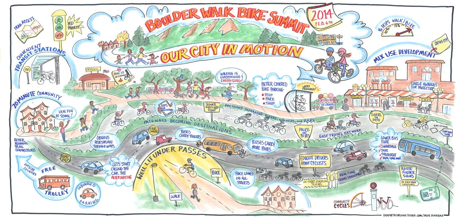 bike walk summit.png