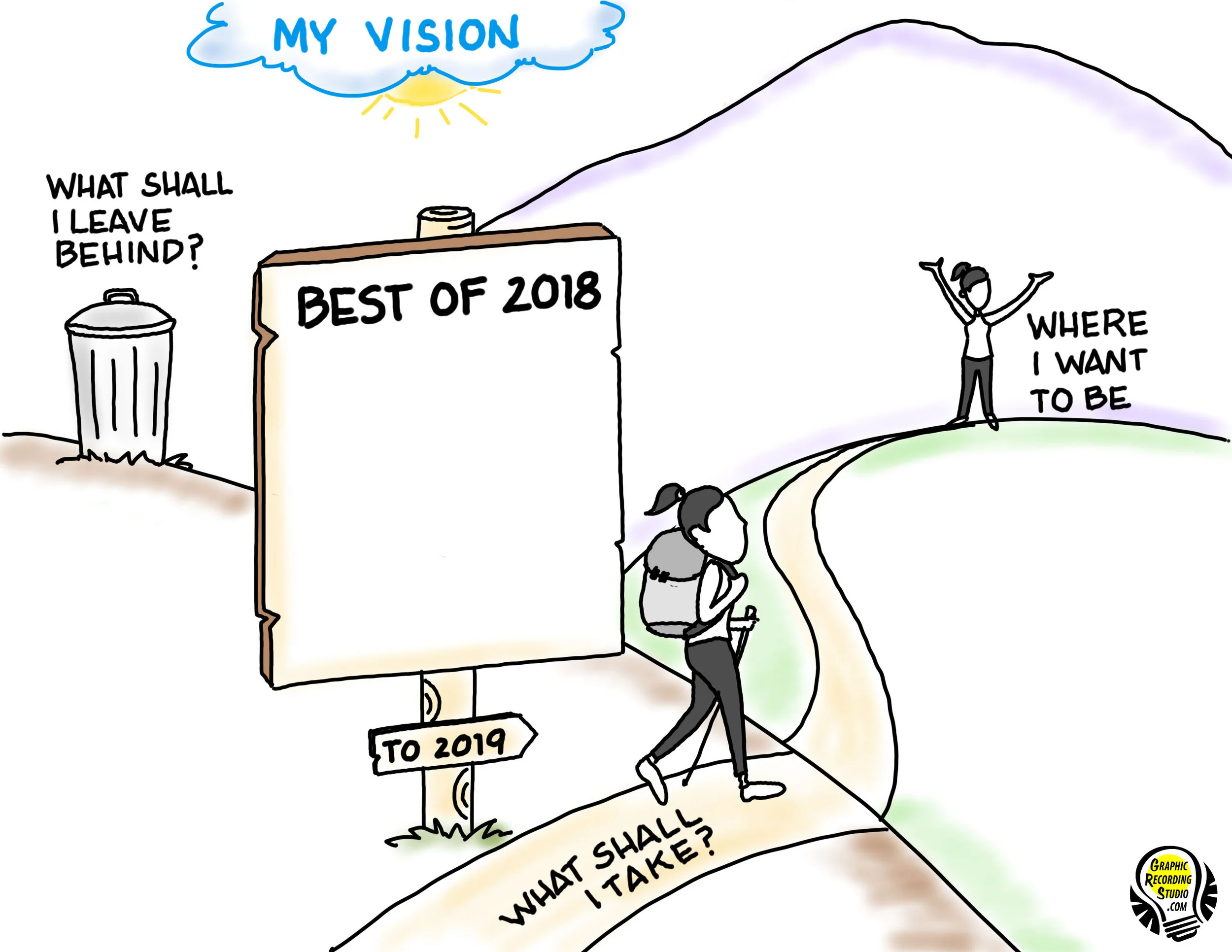 vision-2019graphicrecordingstudio.jpg