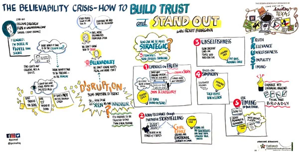 graphicrecording.jpg