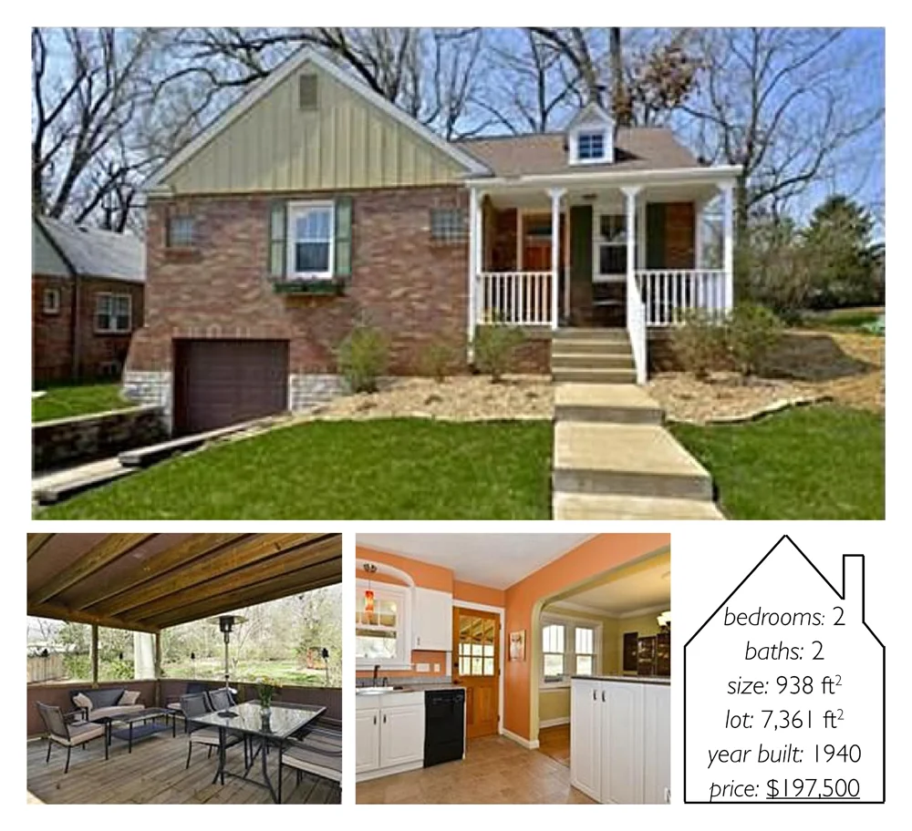 information and images provided by Zillow