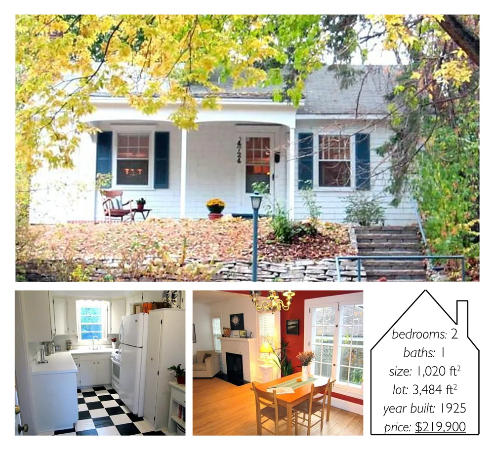 information and images by Zillow