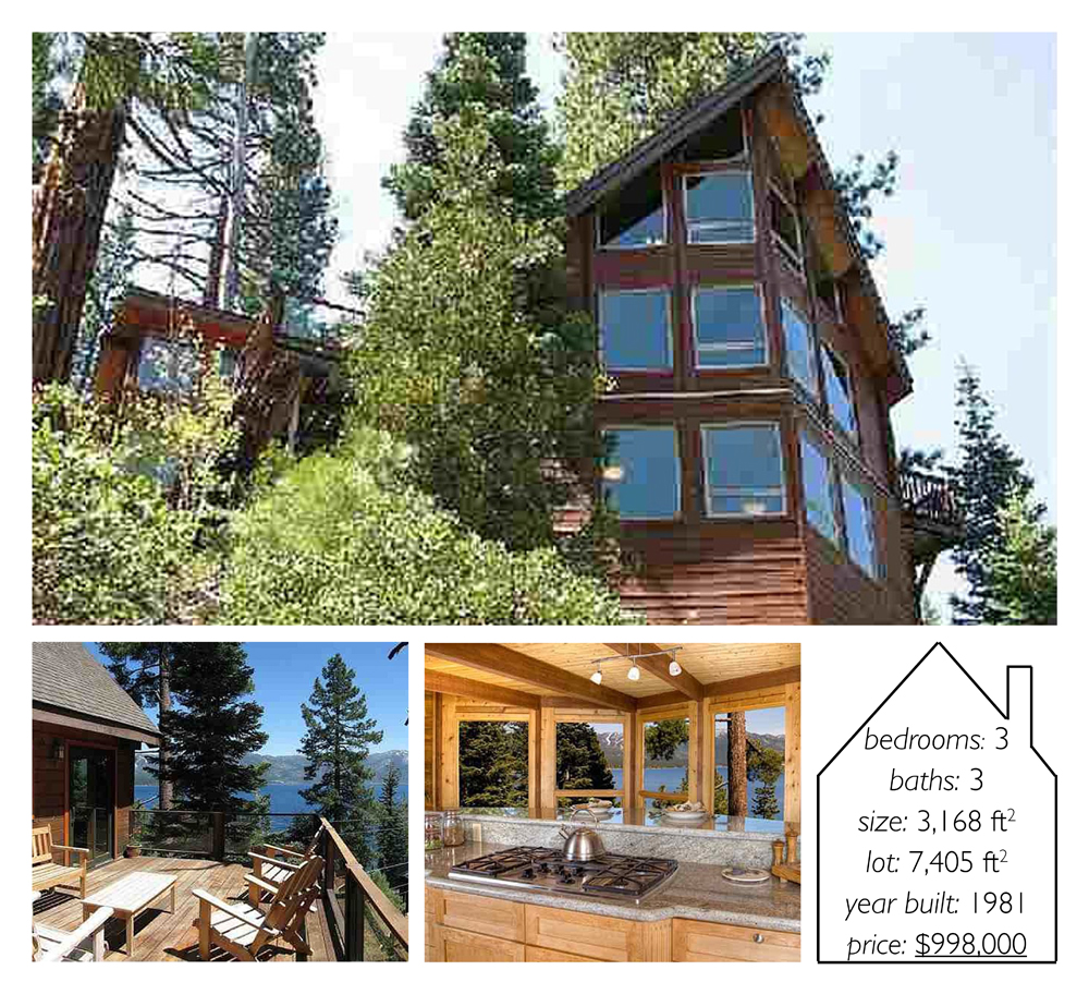 Realty Round Up North Lake Tahoe, California — THE PLACE HOME