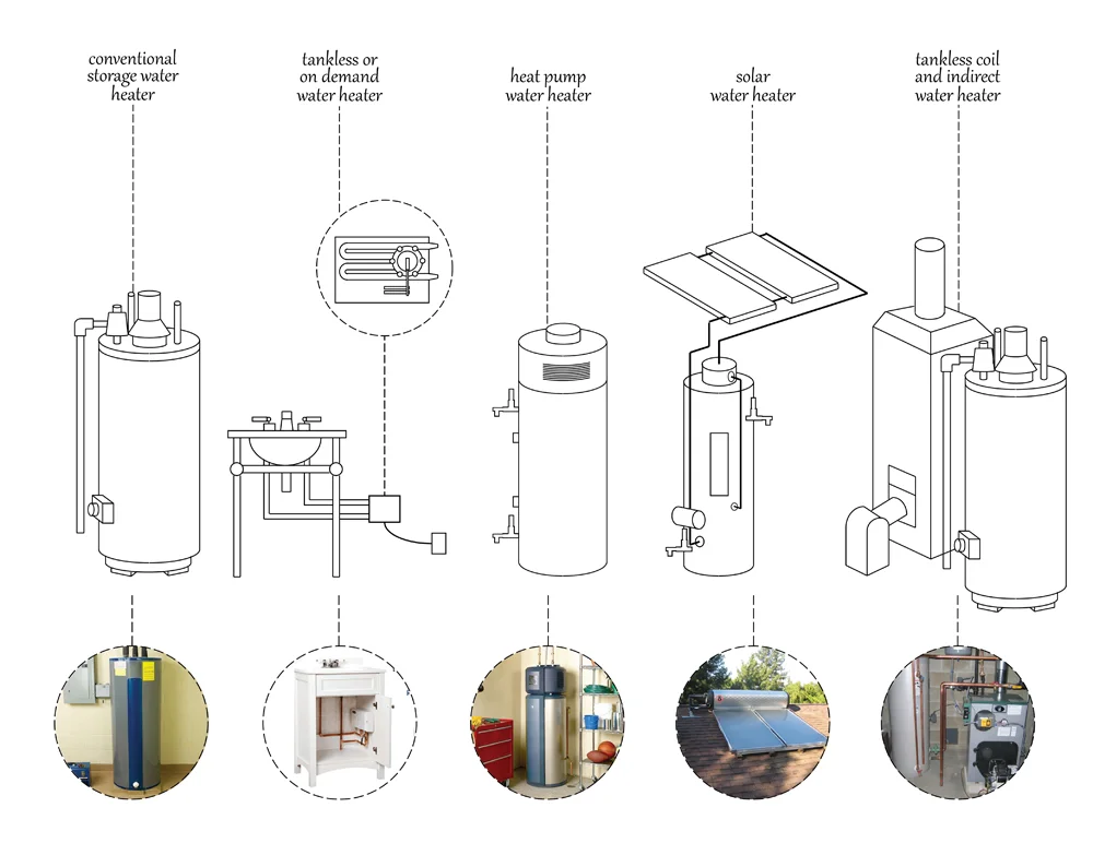 hotwaterheater.jpg