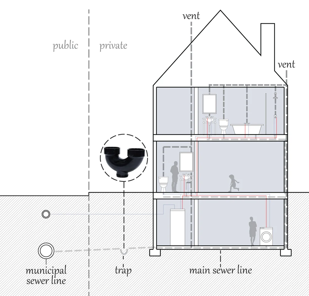 information provided by What's A Homeowner To Do? by Stephen Fanuka & Edward Lewine