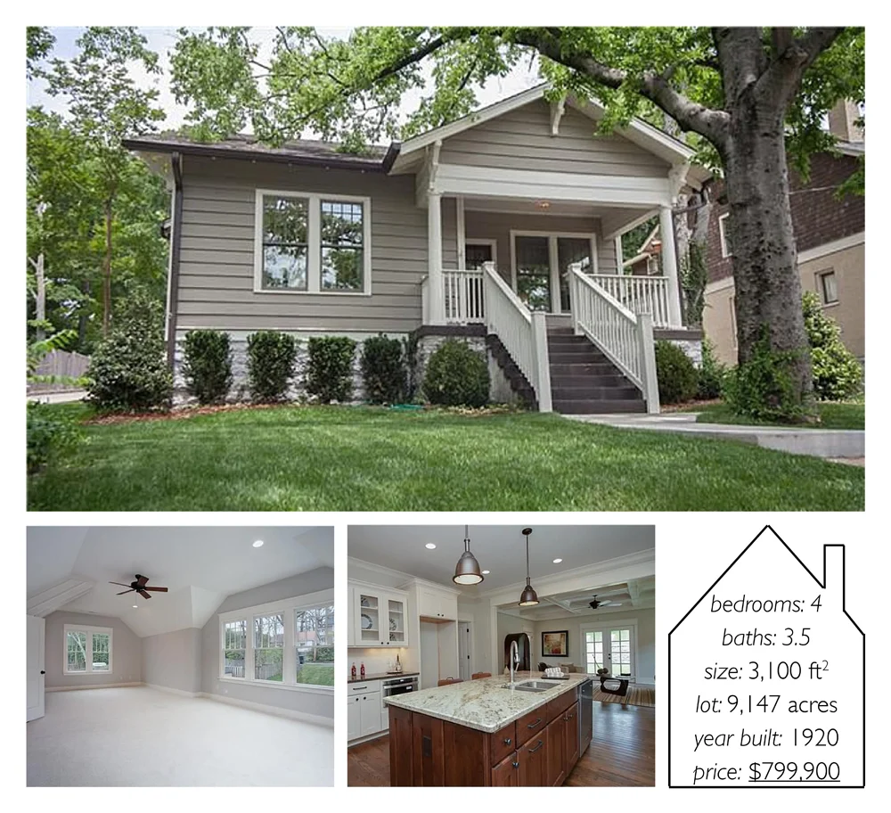 images and information via ZIllow
