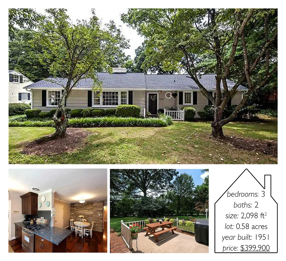 information and images via Zillow