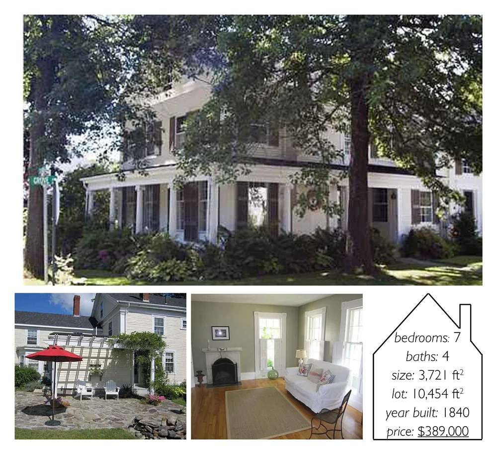 realty round up belfast, maine — THE PLACE HOME