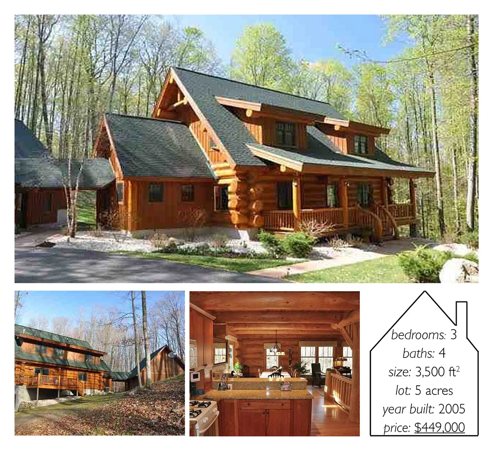 information and images via Zillow