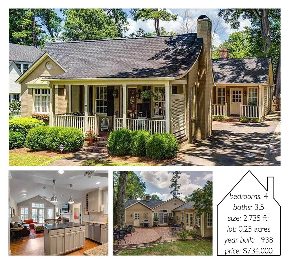 realty round up my picks — THE PLACE HOME