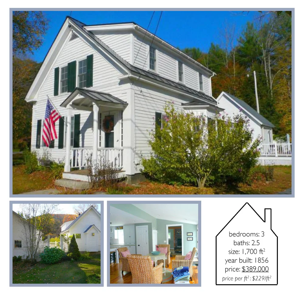 information and images via Zillow