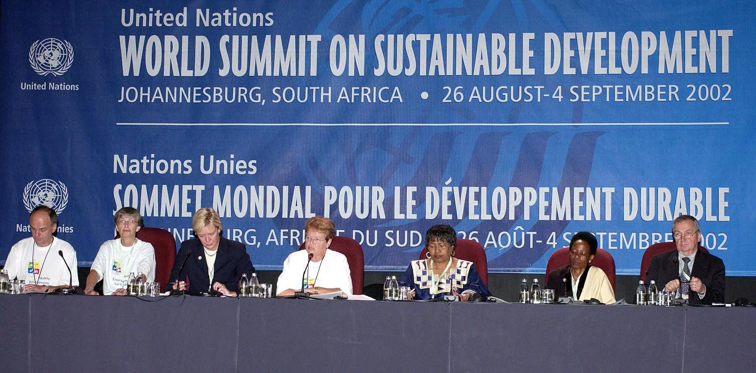 Defining sustainable