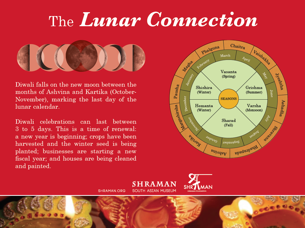 Diwali Poster1.png