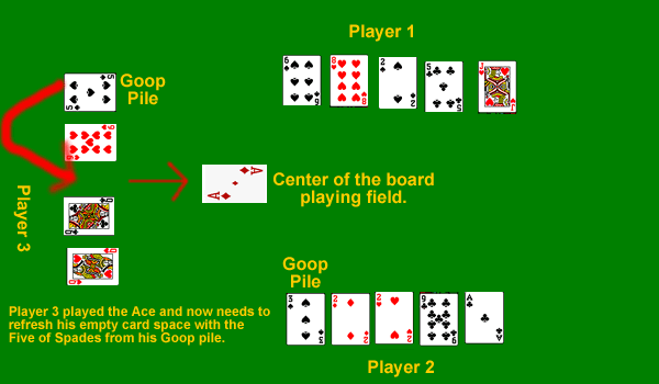 Goop2.gif