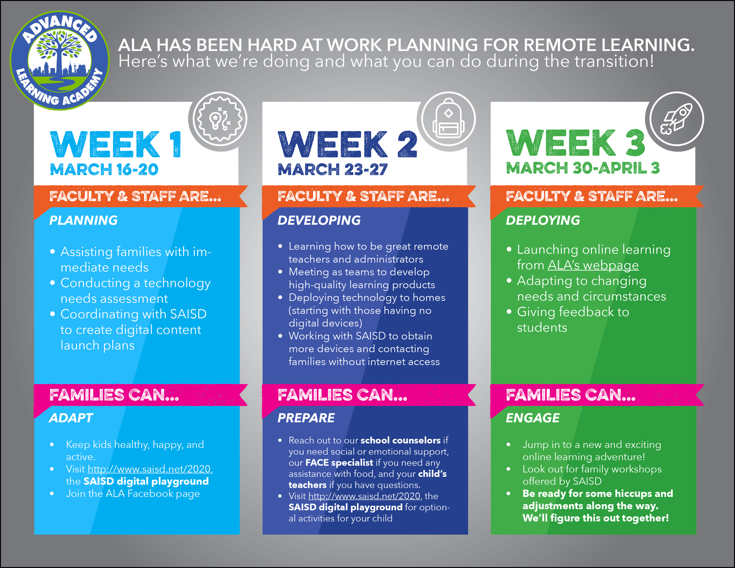 ALA Remote Learning.png