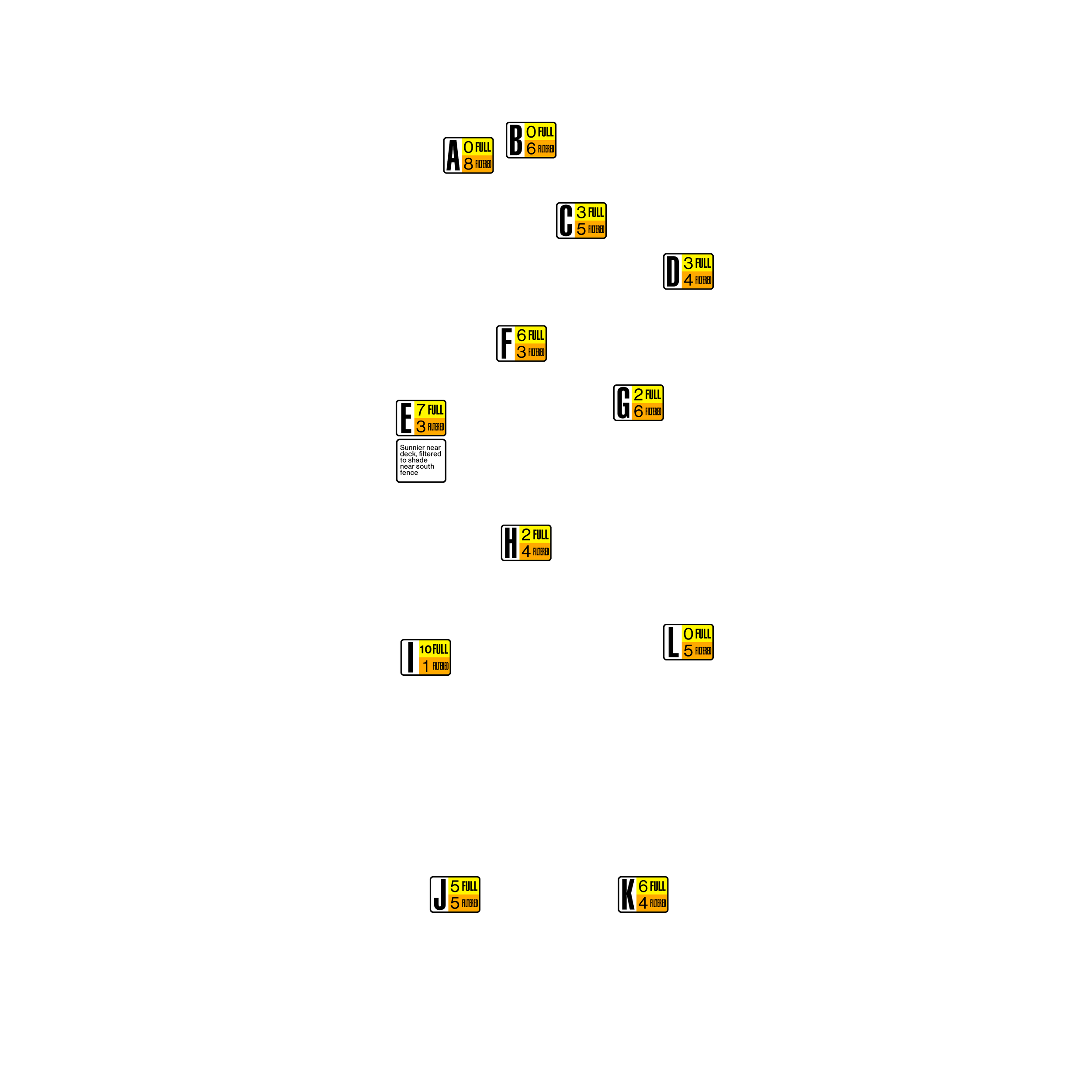 YARD_sunzones_labels.png