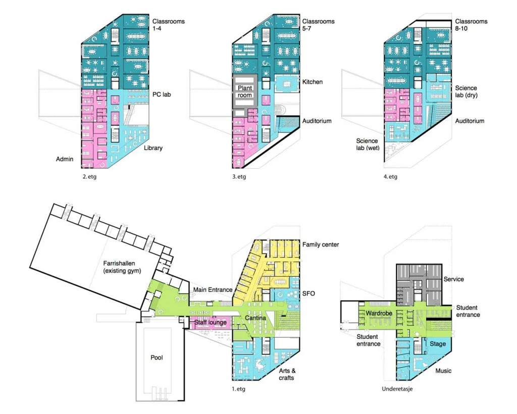 Larvik-plan-functions_1024x820.jpg
